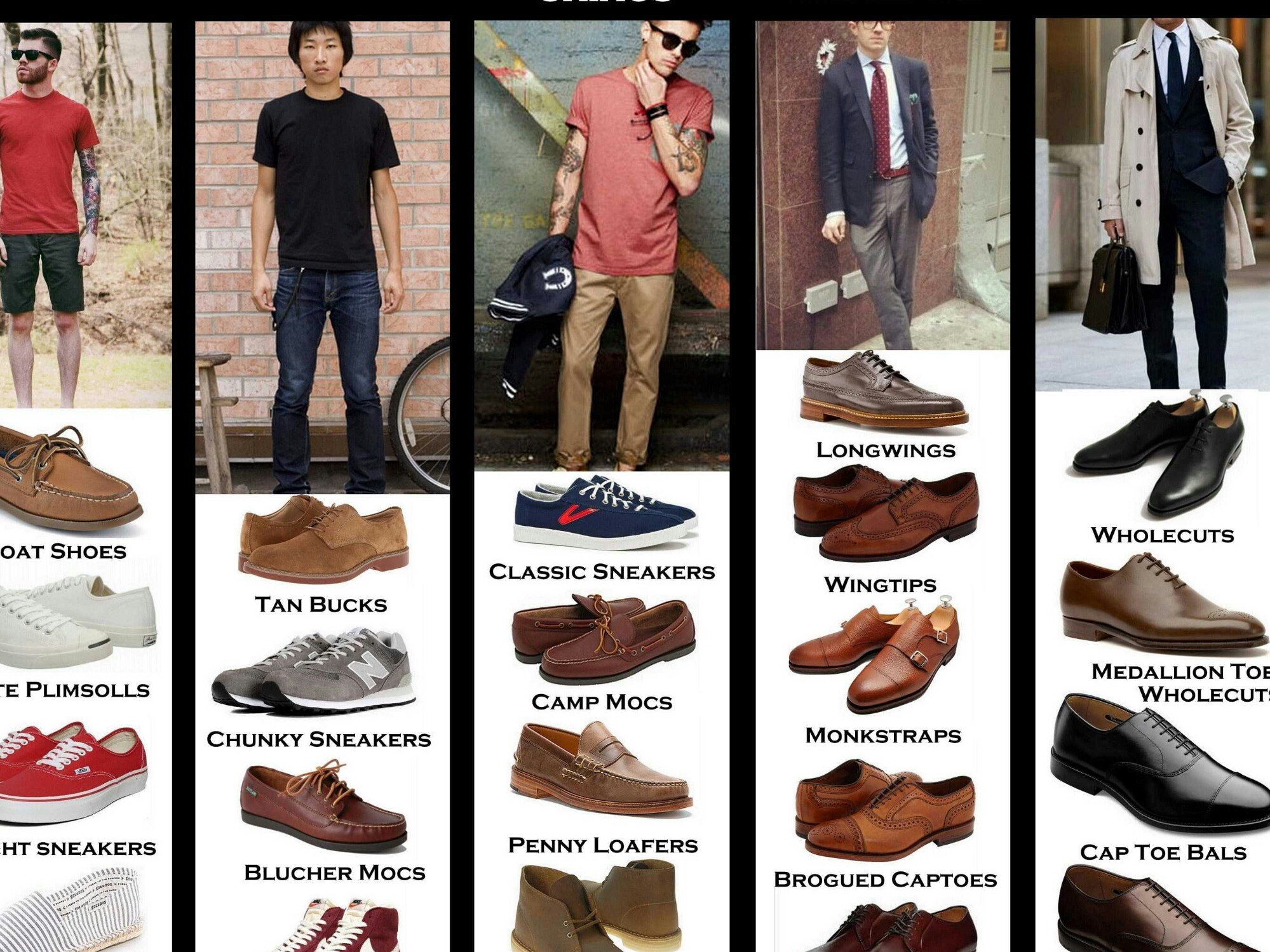 Виды мужских ботинок